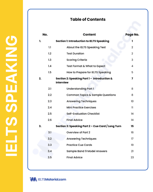 IELTS 2026 Speaking Actual Tests with Answers (Jul to Dec 2026)
