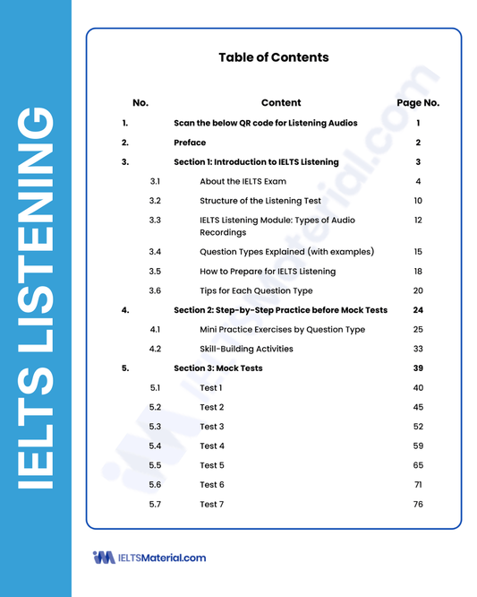 IELTS 2026 Listening Actual Tests with Answers (Jan to Jun 2026)