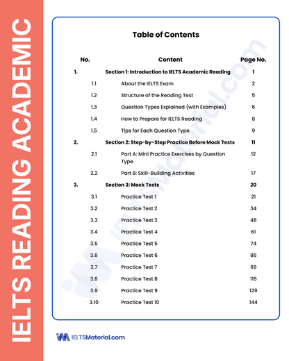IELTS 2026 Academic 5-Book Combo – Complete Preparation Set (Jan to Jun 2026)