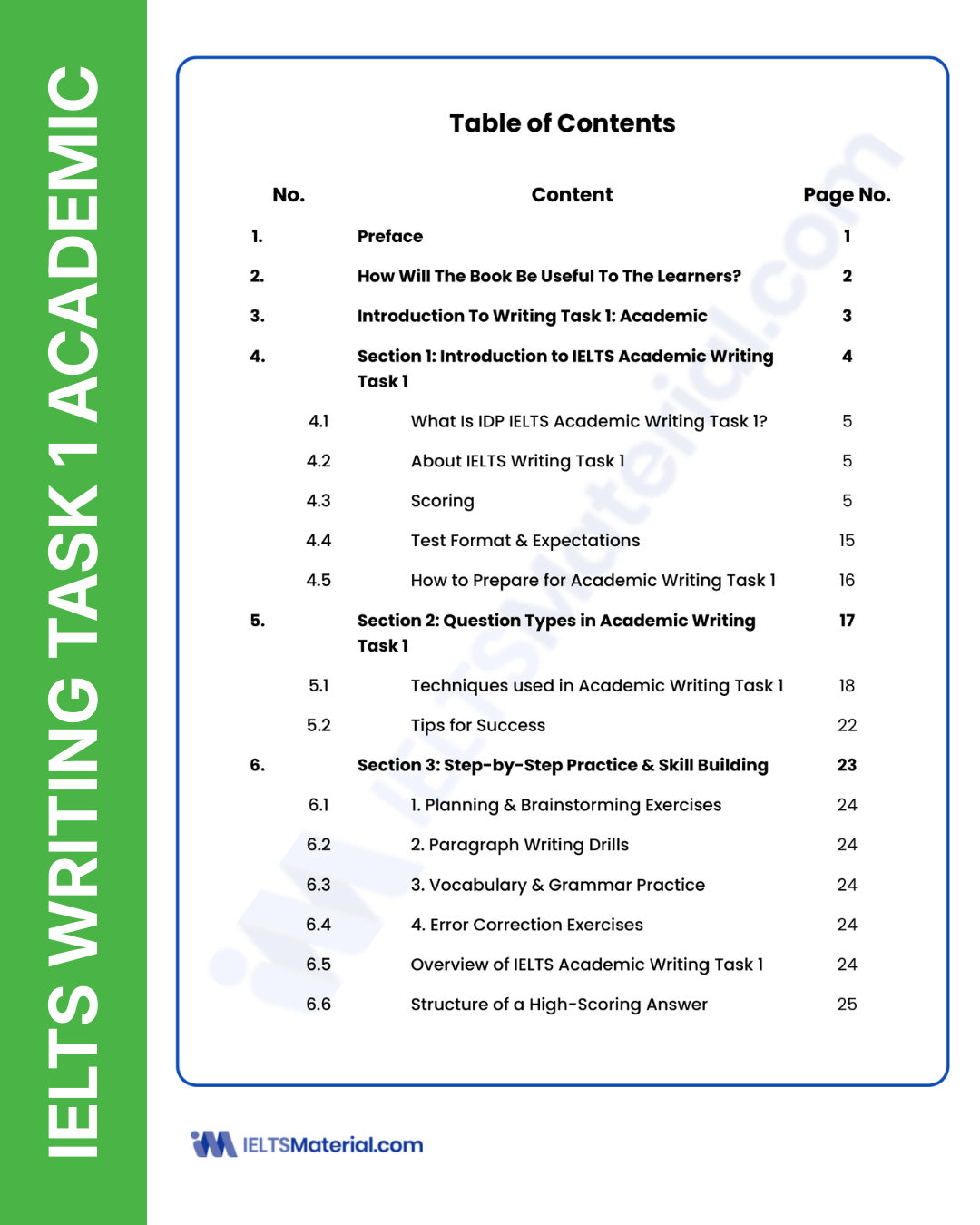 IELTS 2026 Academic 5-Book Combo – Complete Preparation Set (Jan to Jun 2026)