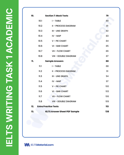 IELTS 2026 Academic 5-Book Combo – Complete Preparation Set (Jan to Jun 2026)