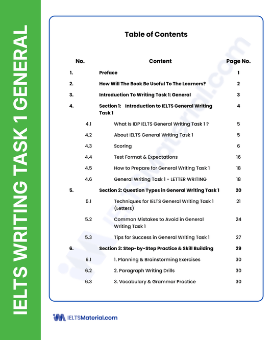 IELTS 2026 Writing Task 1 (General) Actual Tests with Answers (Jul to Dec 2026)