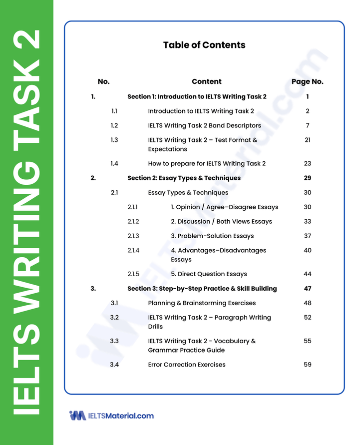 IELTS 2026 Writing Task 2 Actual Tests with Answers (Jul to Dec 2026 ...