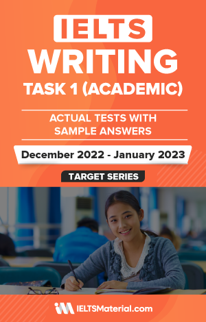 IELTS (Academic) Writing Actual Tests eBook Combo (December 2022-January 2023) [Task 1+ Task 2]